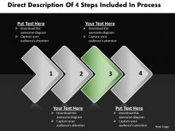 Business powerpoint templates direct description of 4 steps included process sales ppt slides