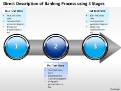 Business powerpoint templates direct description of banking process using 3 stages sales ppt slides