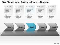 Business powerpoint templates five steps linear process diagram sales ppt slides