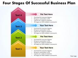 Business powerpoint templates four state diagram ppt of successful plan sales slides 4 stages