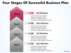 Business powerpoint templates four state diagram ppt of successful plan sales slides 4 stages