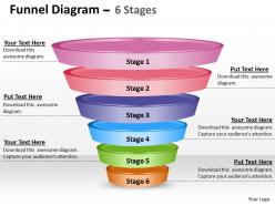 Business powerpoint templates funnel diagram editable sales ppt slides