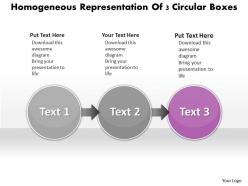 Business powerpoint templates homogeneous representation of 3 circular boxes sales ppt slides
