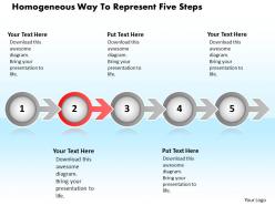 Business powerpoint templates homogenous way to represent five steps sales ppt slides