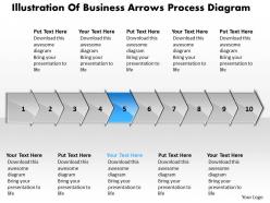 Business powerpoint templates illustration of arrows process diagram sales ppt slides 10 stages