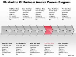 Business powerpoint templates illustration of arrows process diagram sales ppt slides 10 stages