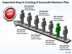Business powerpoint templates important step creating successful plan sales ppt slides