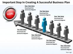 Business powerpoint templates important step creating successful plan sales ppt slides