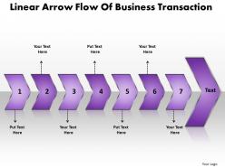 Business PowerPoint Templates linear arrow flow of transaction Sales PPT Slides 7 stages