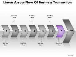 Business powerpoint templates linear arrow flow of transaction sales ppt slides 7 stages