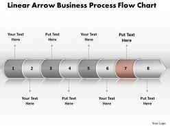 Business powerpoint templates linear arrow process flow chart sales ppt slides