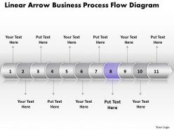 Business powerpoint templates linear arrow process flow diagram 11 stages sales ppt slides