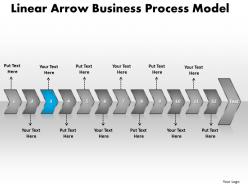 Business powerpoint templates linear arrow process model sales ppt slides 12 stages