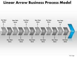 Business powerpoint templates linear arrow process model sales ppt slides 12 stages