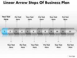 Business powerpoint templates linear arrow steps of plan sales ppt slides