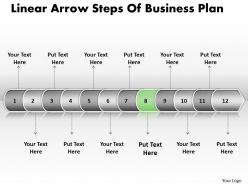Business powerpoint templates linear arrow steps of plan sales ppt slides