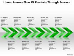 Business PowerPoint Templates linear arrows flow of products through process Sales PPT Slides