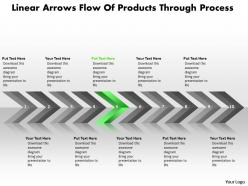 Business powerpoint templates linear arrows flow of products through process sales ppt slides