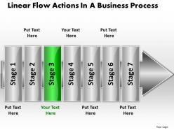 Business powerpoint templates linear flow actions process sales ppt slides