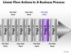 Business powerpoint templates linear flow actions process sales ppt slides