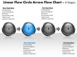 Business powerpoint templates linear flow circle arrow chart 4 stages sales ppt slides