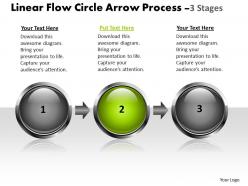 Business powerpoint templates linear flow circle arrow process 3 stages sales ppt slides