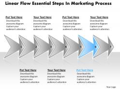 Business powerpoint templates linear flow essential steps marketing process sales ppt slides