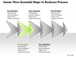 Business powerpoint templates linear flow essential steps process sales ppt slides
