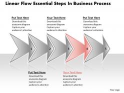Business powerpoint templates linear flow essential steps process sales ppt slides