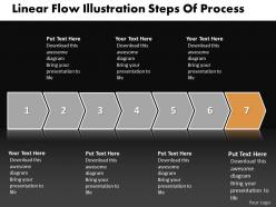 Business powerpoint templates linear flow illustration steps of process sales ppt slides