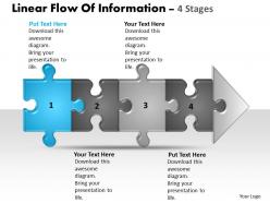 Business powerpoint templates linear flow of information 4 stage sales ppt slides