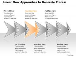 Business powerpoint templates linear flow ppt approaches to generate process sales slides