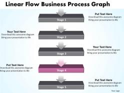 Business powerpoint templates linear flow process graph sales ppt slides 5 stages