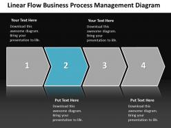 Business powerpoint templates linear flow process management diagram sales ppt slides