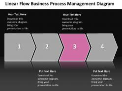 Business powerpoint templates linear flow process management diagram sales ppt slides