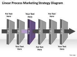 Business powerpoint templates linear process marketing startegy diagram sales ppt slides