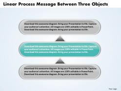 Business powerpoint templates linear process message between three objects sales ppt slides