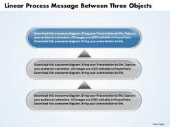 Business powerpoint templates linear process message between three objects sales ppt slides