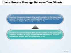 Business powerpoint templates linear process message between two objects sales ppt slides