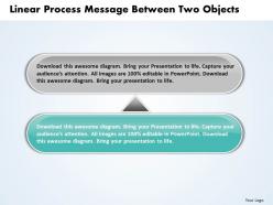 Business powerpoint templates linear process message between two objects sales ppt slides