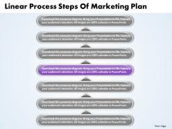 Business powerpoint templates linear process steps of marketing plan sales ppt slides