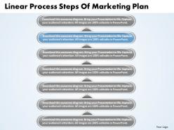 Business powerpoint templates linear process steps of marketing plan sales ppt slides