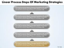 Business powerpoint templates linear process steps of marketing strategies sales ppt slides