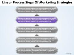 Business powerpoint templates linear process steps of marketing strategies sales ppt slides