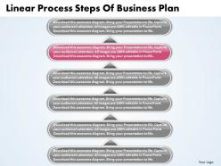 Business powerpoint templates linear process steps of plan sales ppt slides