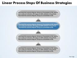 Business powerpoint templates linear process steps of strategies sales ppt slides