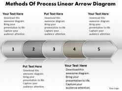 Business powerpoint templates methods of process linear arrow diagram sales ppt slides