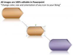 Business powerpoint templates methods of process linear arrow diagram sales ppt slides