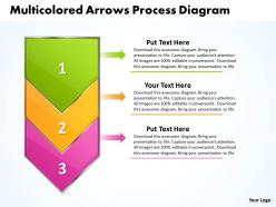 Business powerpoint templates multicolored arrows process diagram sales ppt slides 3 stages