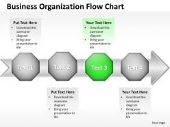 Business powerpoint templates organization flow chart sales ppt slides